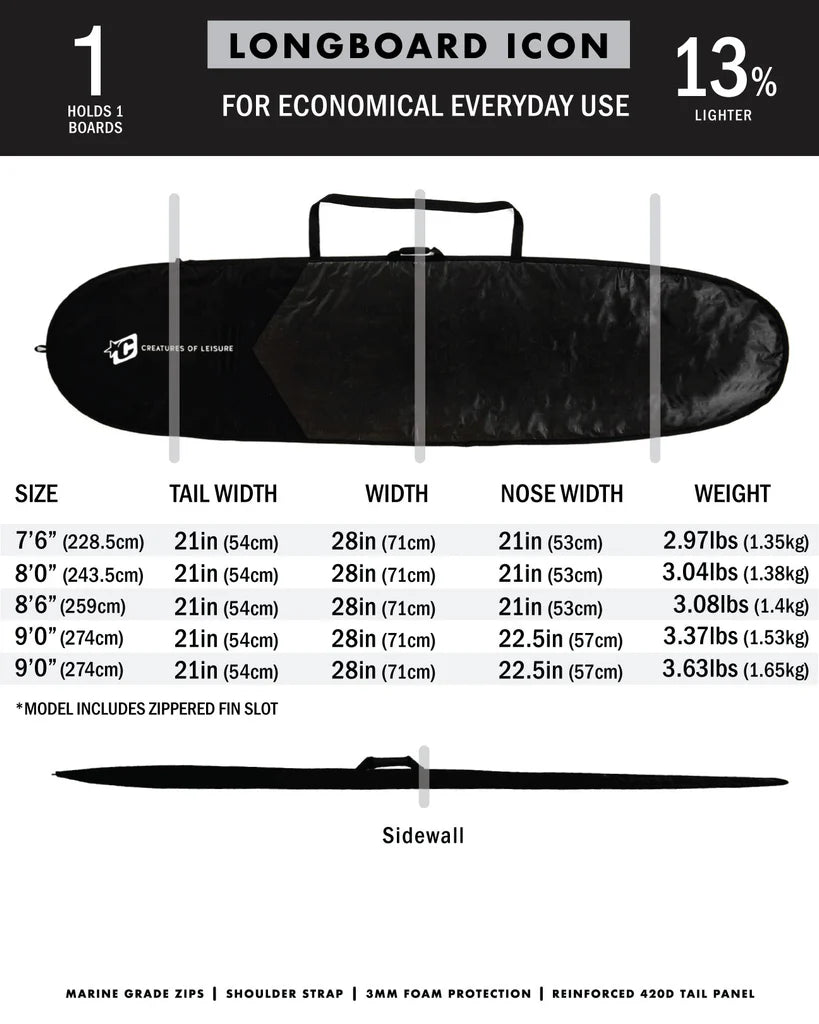 funda para 1 tabla LONGBOARD ICON LITE