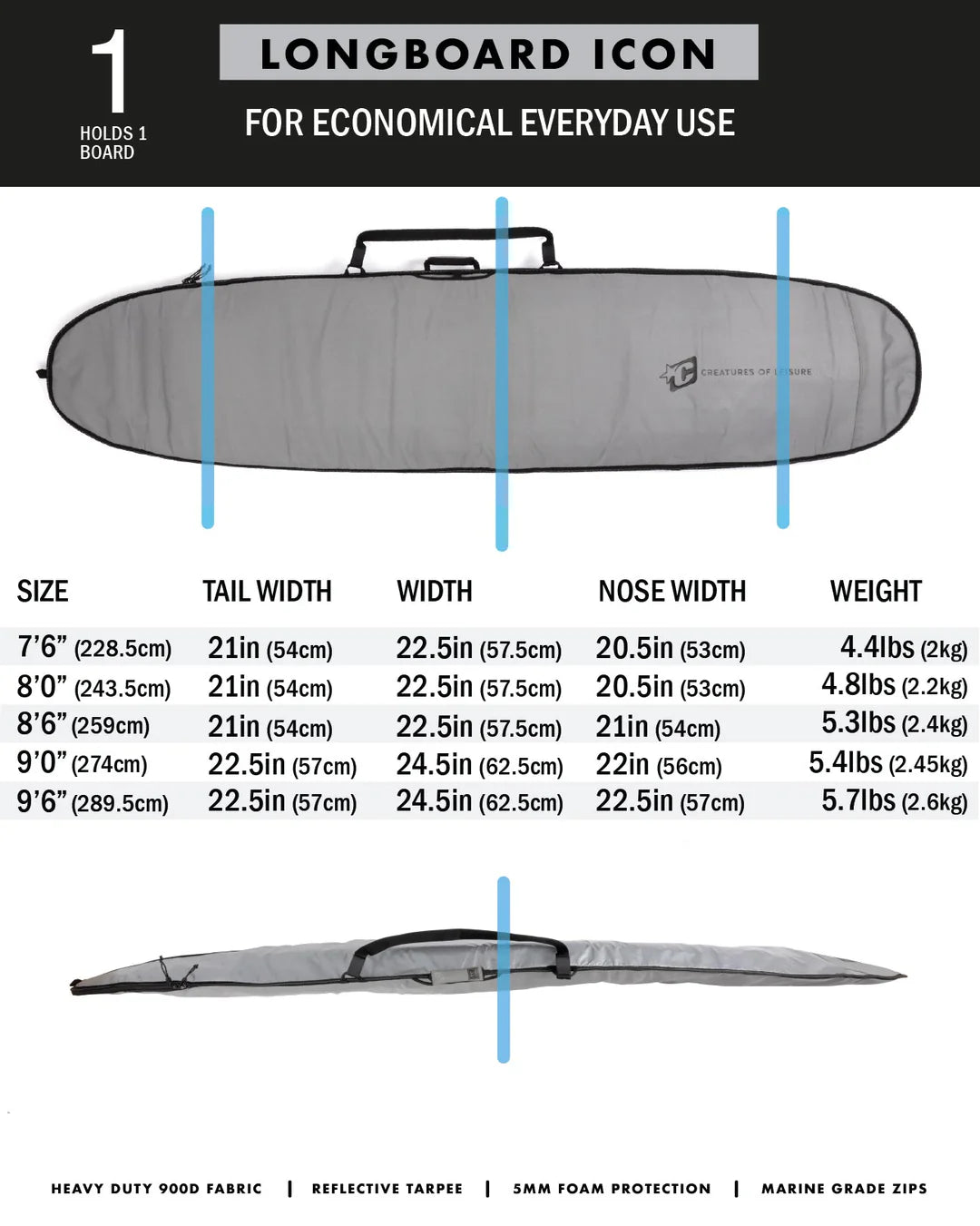 funda para 1 tabla LONGBOARD ICON