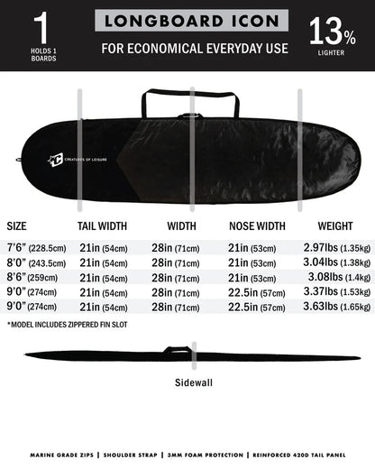 funda para 1 tabla LONGBOARD ICON LITE